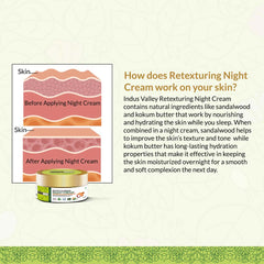 Retexturing Night Cream - 50ml