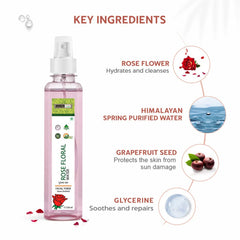 Rose Water/ Skin Toner/ Gulab Jal - Pack of 4