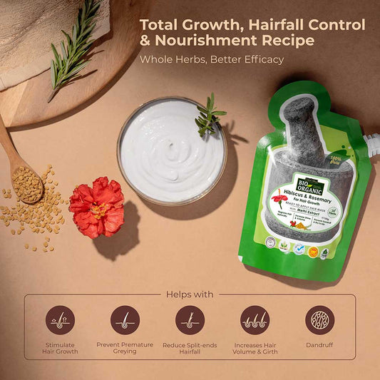 Ready-to-Apply Hair Growth Mask With Hibiscus, Rosemary & Methi Seeds - 150gm