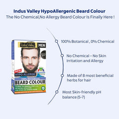 Hypo Allergic Beard Colour - (100g + 15ml)